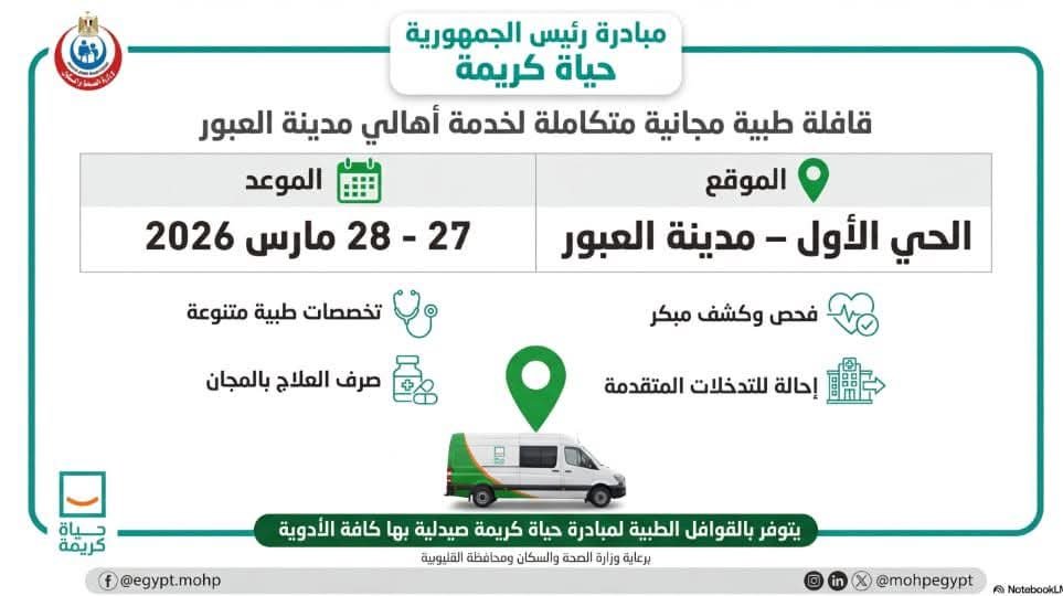 قافلة طبية مجانية بالعبور يومي 27 و28 مارس ضمن مبادرة “حياة كريمة” لخدمة أهالي القليوبية