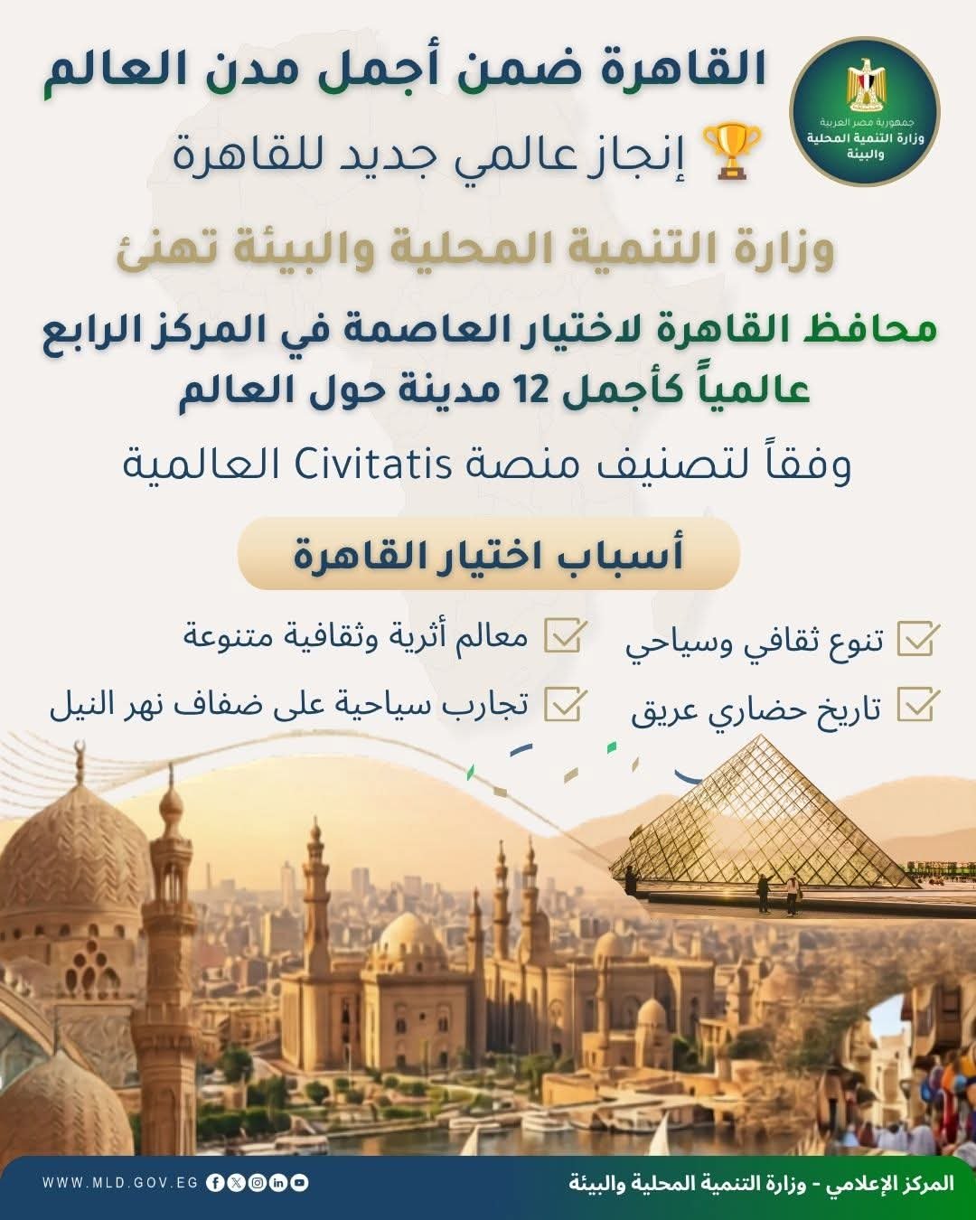 التنمية المحلية  تهنئ محافظ القاهرة لاختيار العاصمة  ضمن أجمل 12 مدينة حول العالم